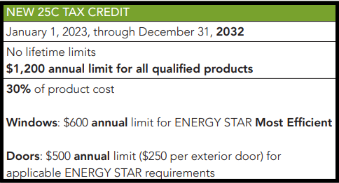 25C Tax