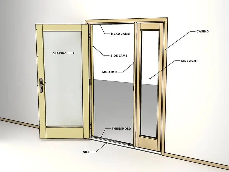Hinged Door Parts