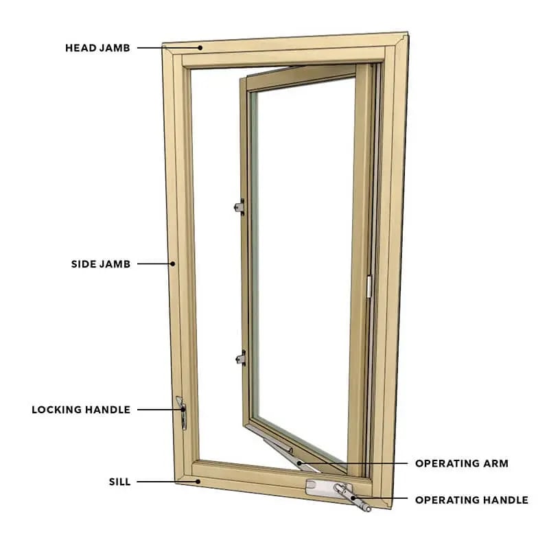 Window Casement Parts